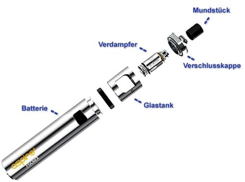 Artikelbild_Klein Artikelbild_Klein