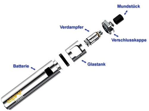 Artikelbild_Klein Artikelbild_Klein