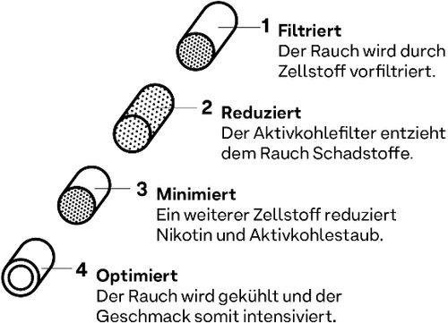 Artikelbild_Klein Artikelbild_Klein