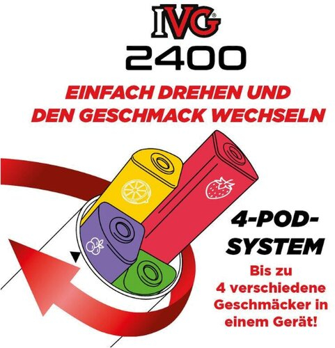 Artikelbild_Klein Artikelbild_Klein