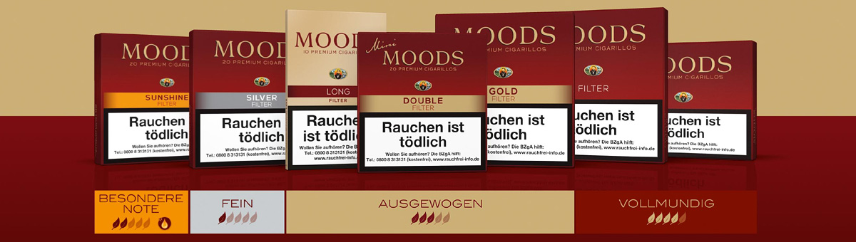 Dannemann Moods Familie