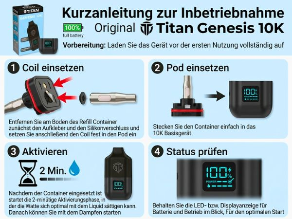 Kurzanleitung-Inbetriebnahme Kurzanleitung-Inbetriebnahme