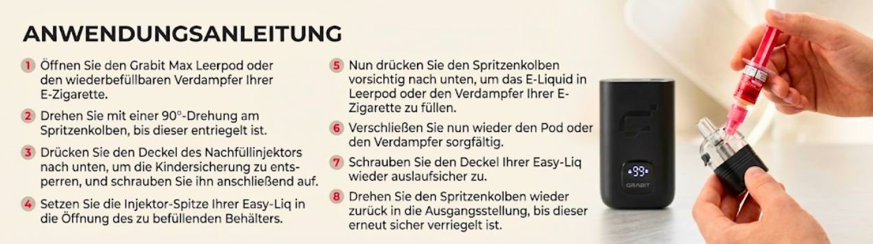 Anwendungsanleitung