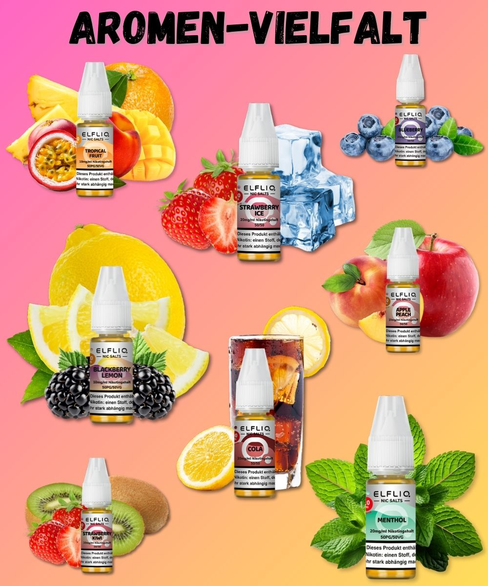 Aroma Übersicht der Elfliq Sorten Aroma Übersicht der Elfliq Sorten