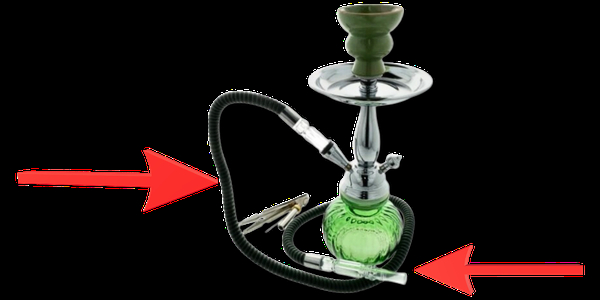 Shisha mit Darstellung zur Anbringung vom Schlauch und Mundstück
