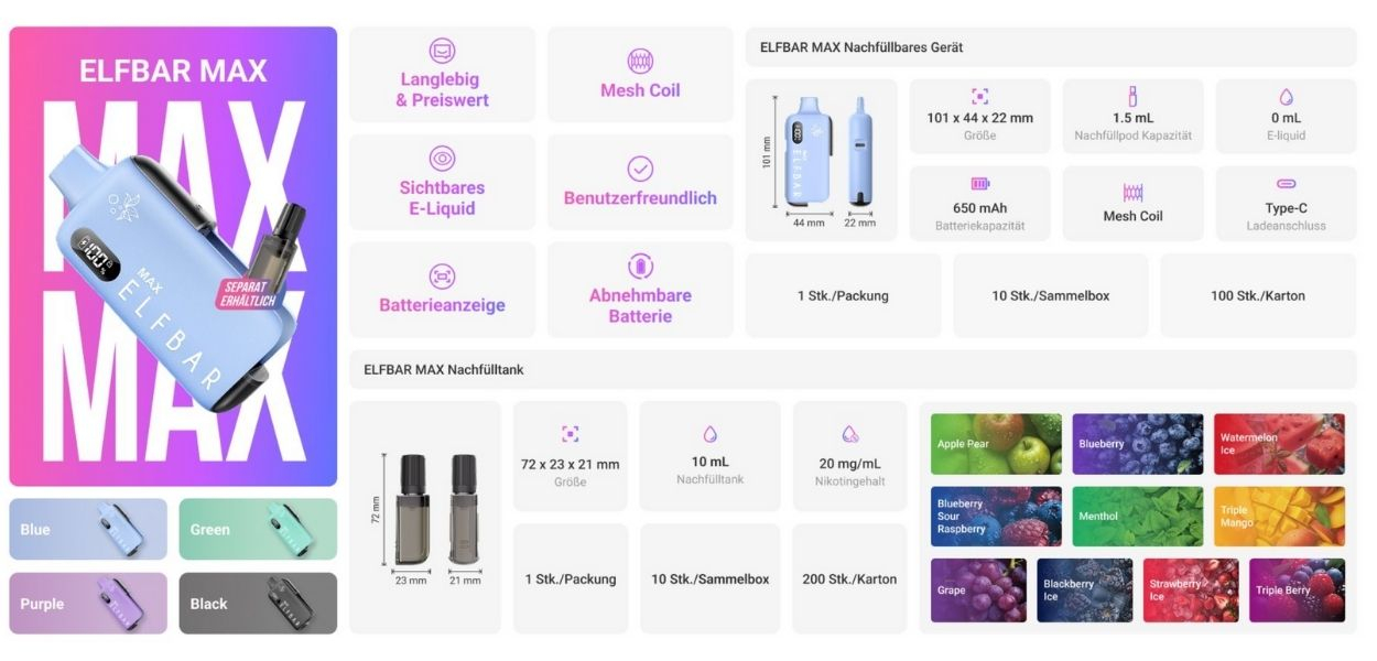 Details zur Elfbar Max Details zur Elfbar Max