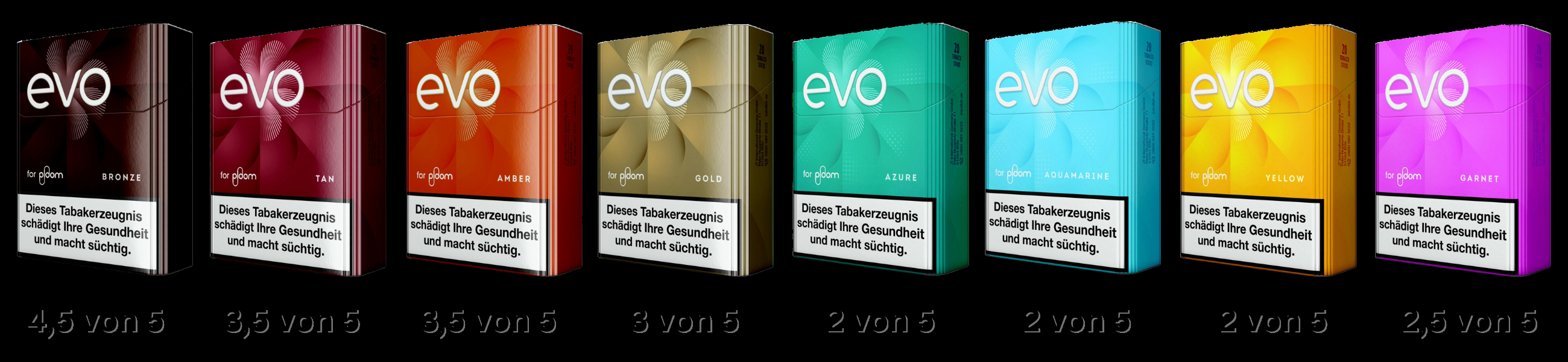 Übersicht der Geschmacksintensität von EVO Sticks Übersicht der Geschmacksintensität von EVO Sticks